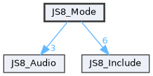 JS8_Mode