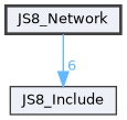 JS8_Network