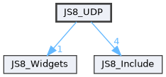 JS8_UDP