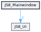 JS8_Mainwindow